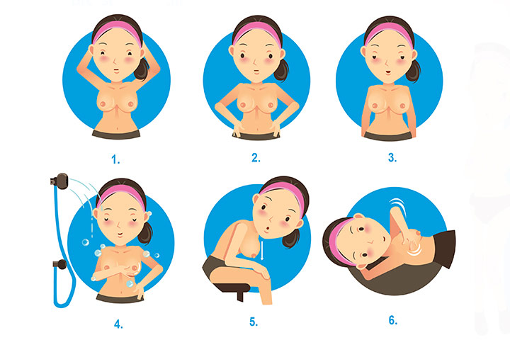 الفحص الذاتي للثدي